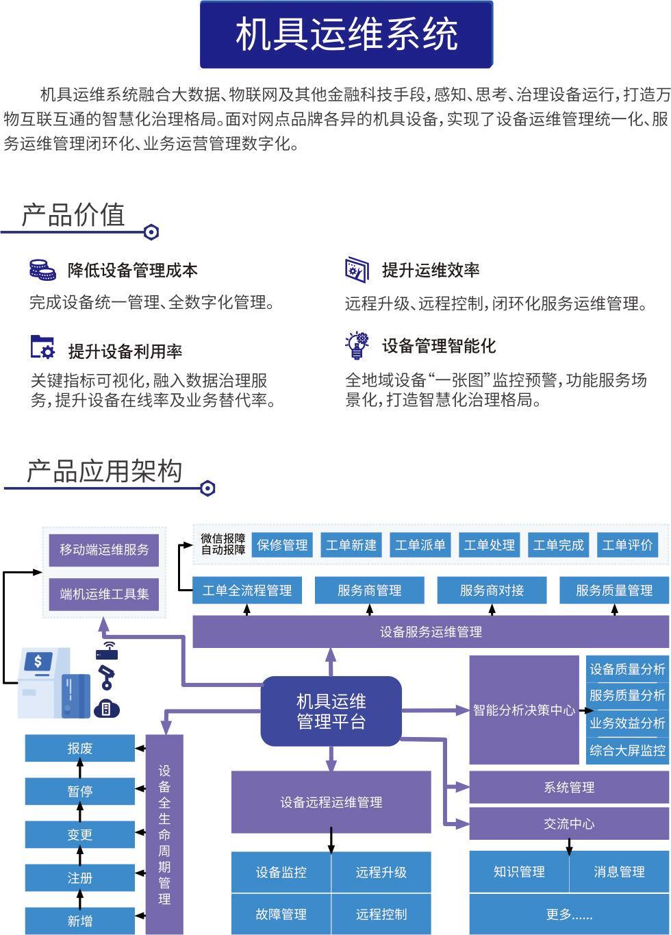 機具運維系統